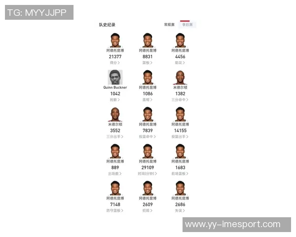 篮网队最新动态尚未与雄鹿就字母哥交易进行接洽